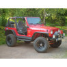Trubkové nášlapy Jeep Wrangler TJ