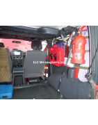 Držák hasicího přístroje do 2kg Jeep Wrangler, červený